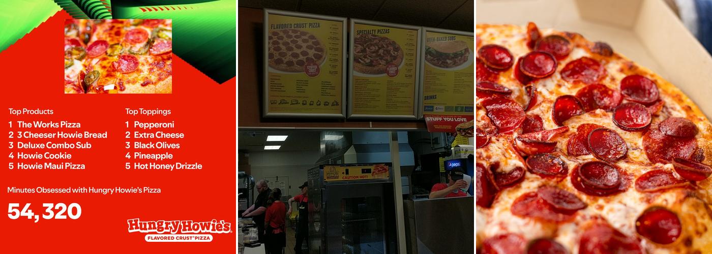 Hungry Howie's Pizza Menu