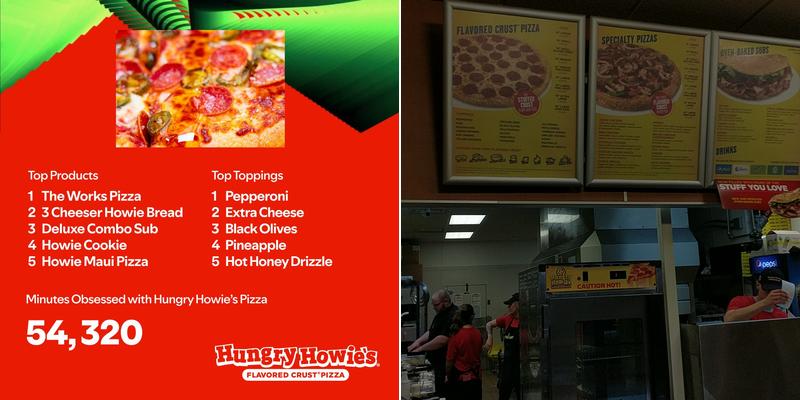Hungry Howie's Pizza Menu