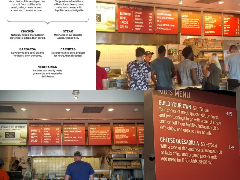 Chipotle Mexican Grill Menu