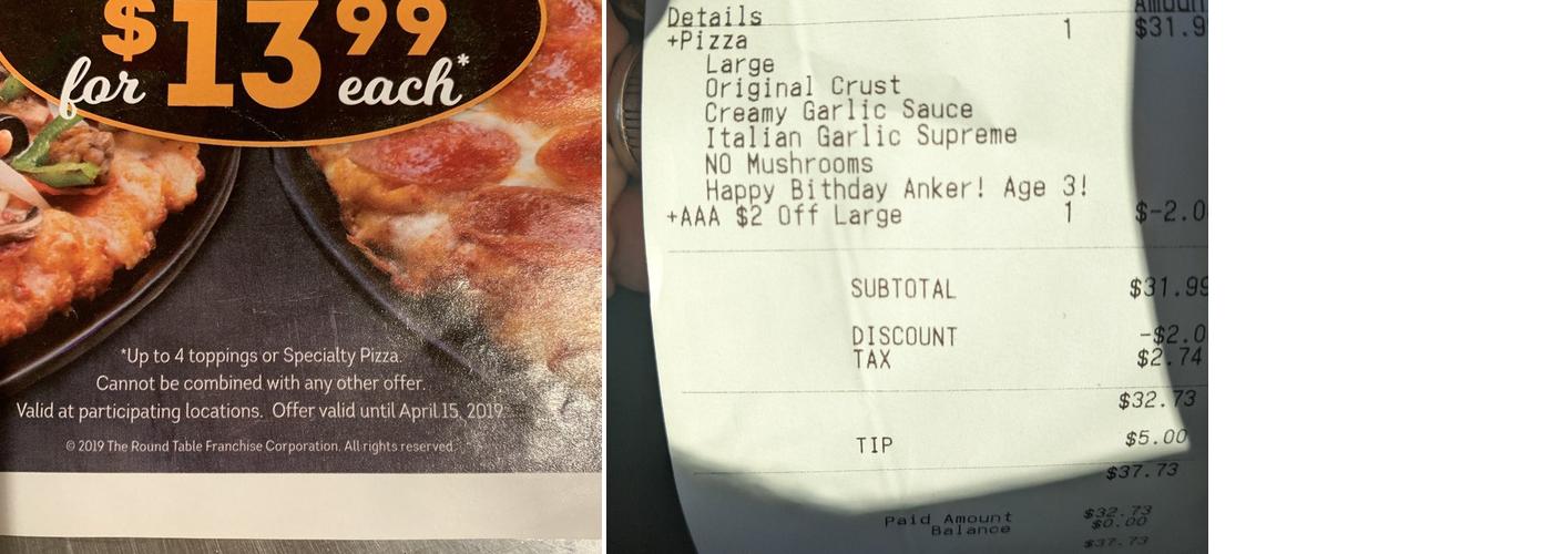 Round Table Pizza Menu