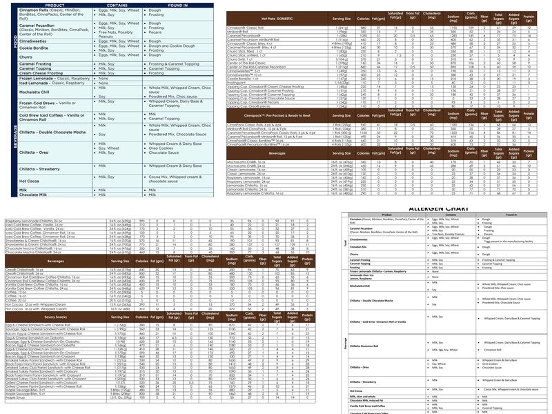 Cinnabon Menu
