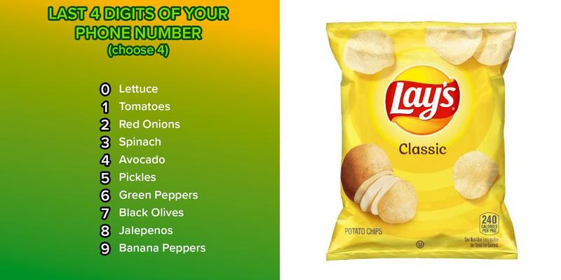 Subway Menu