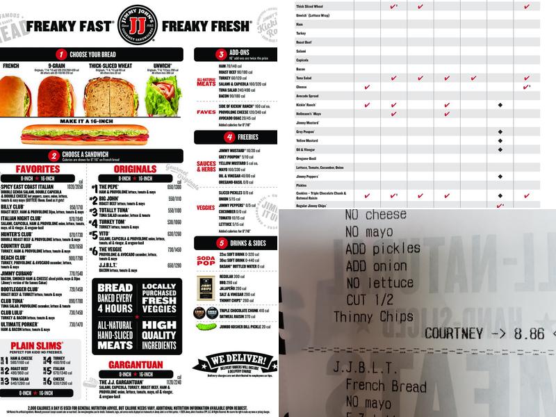 Jimmy John's Menu