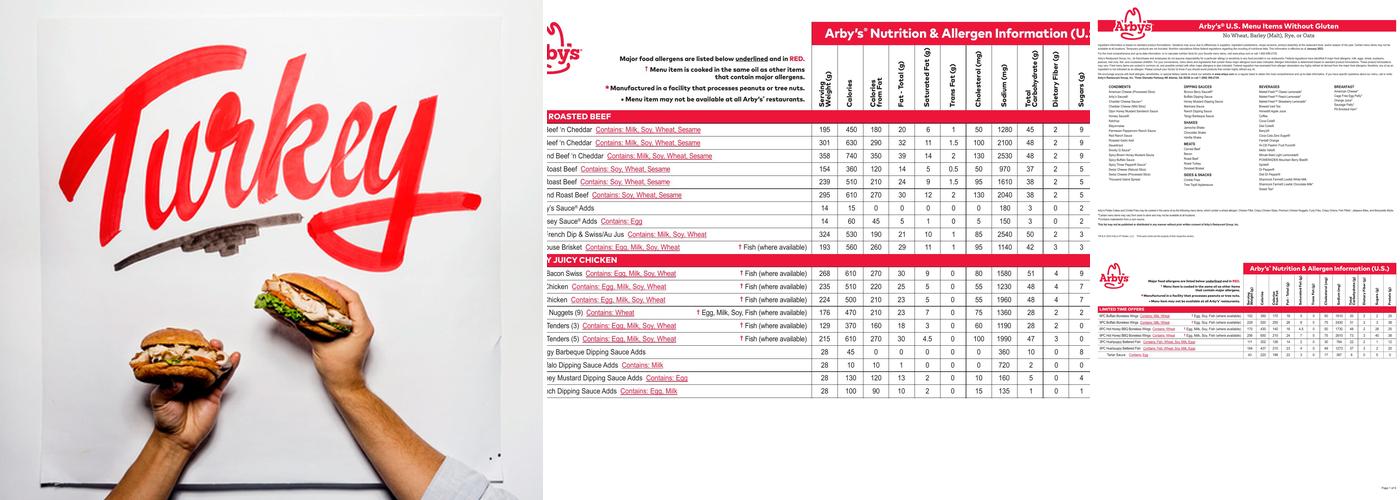 Arby's Menu