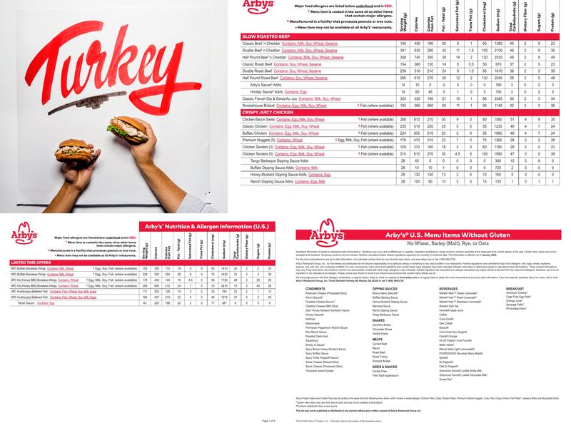 Arby's Menu