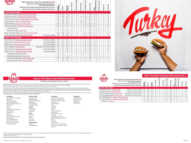 Arby's Menu