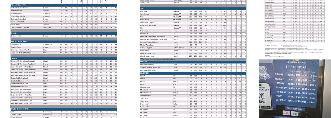Long John Silver's Menu