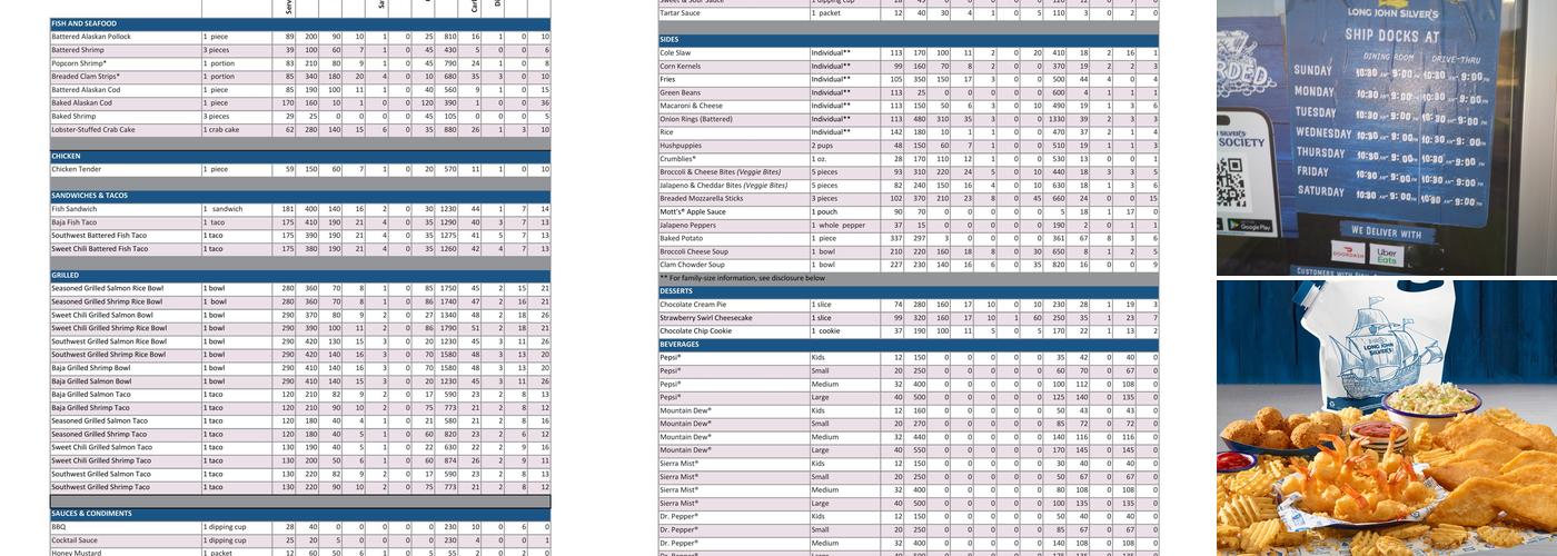 Long John Silver's Menu