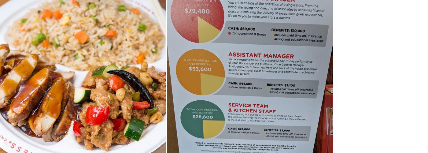 Panda Express Menu