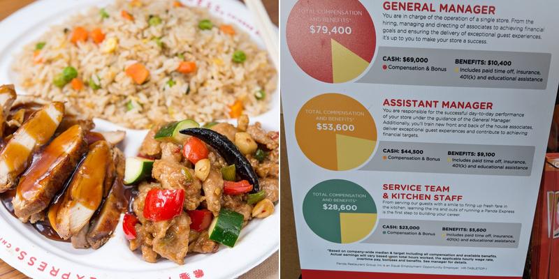 Panda Express Menu