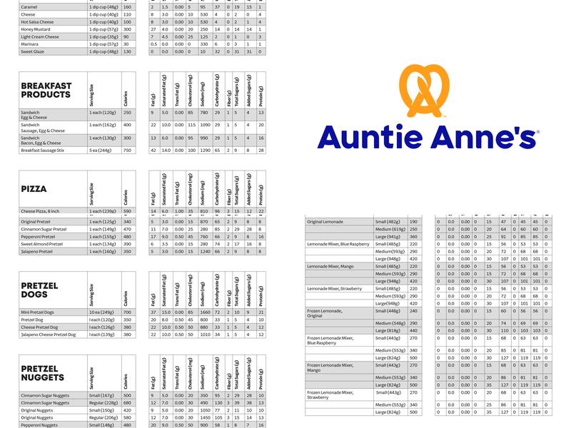 Auntie Anne's Menu