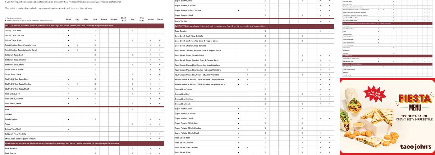 Taco John's Menu