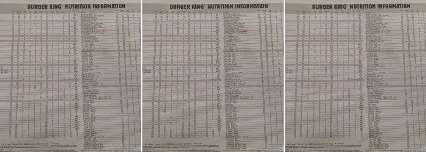 Burger King Menu