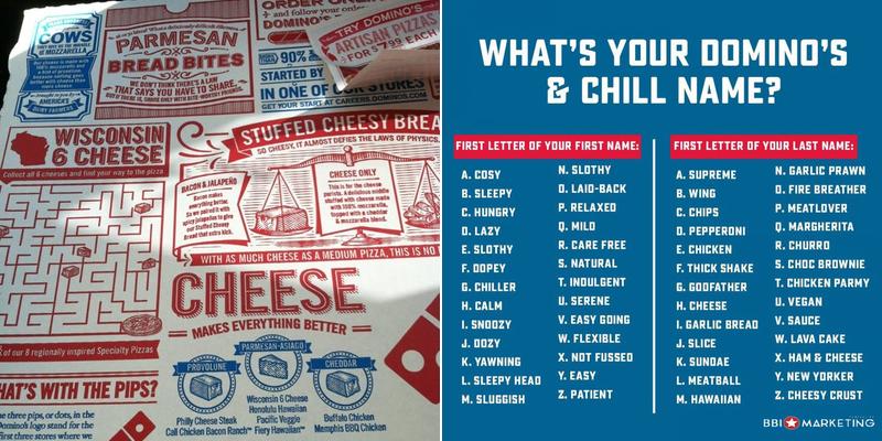 Domino's Pizza Menu
