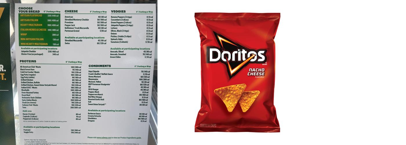 Subway Menu