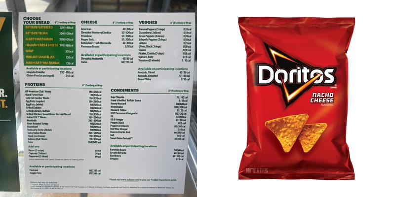 Subway Menu