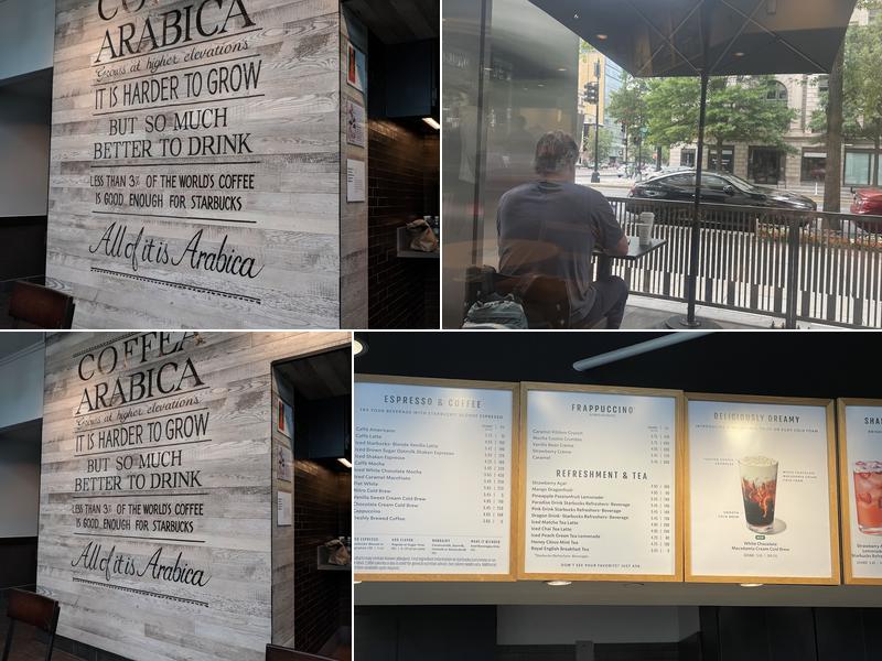 Starbucks Menu