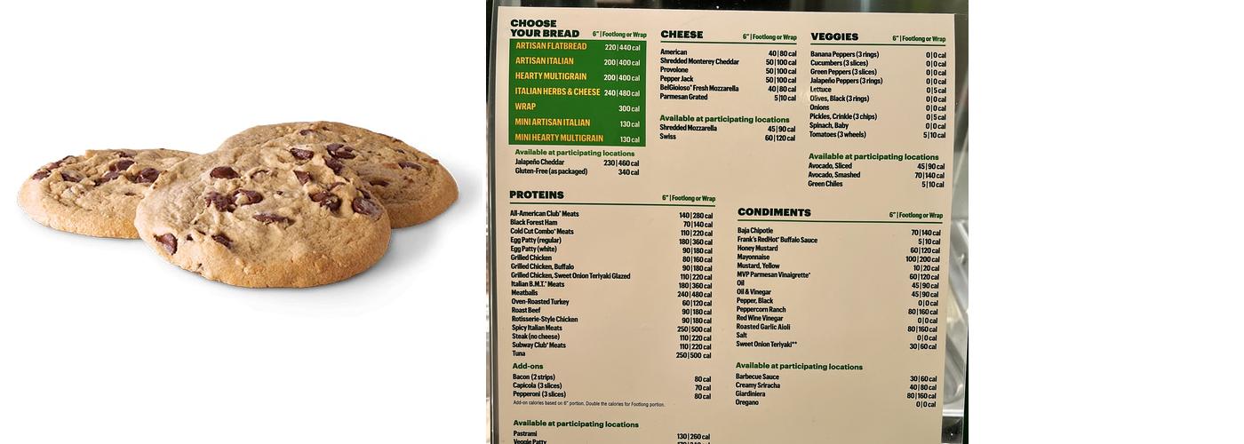 Subway Menu