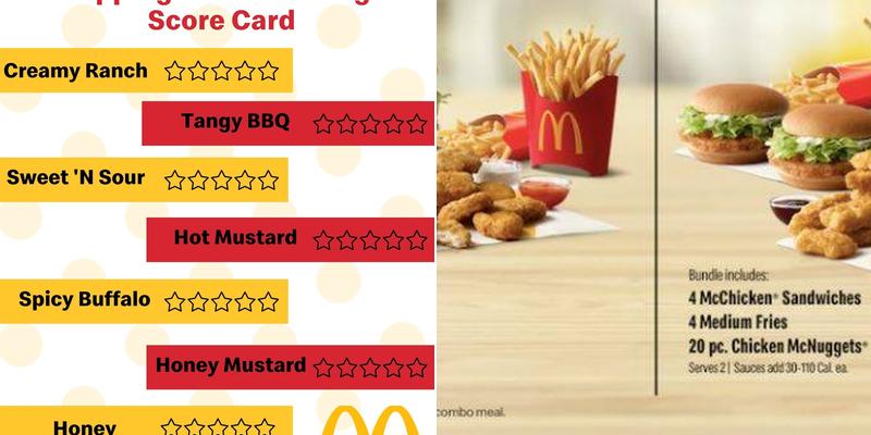 McDonald's Menu
