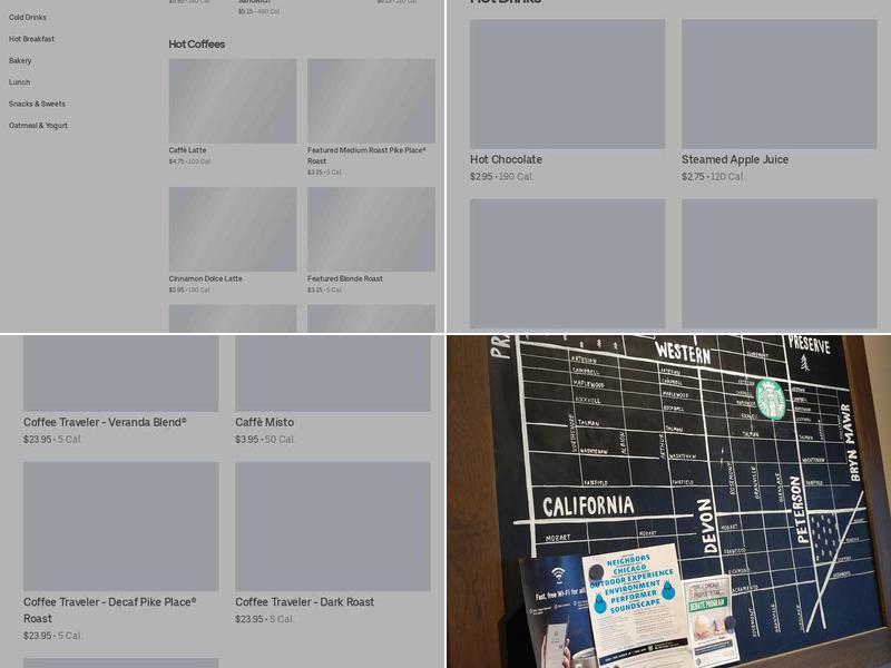 Starbucks Menu