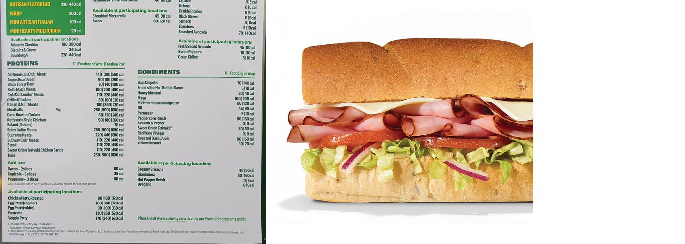 Subway Menu