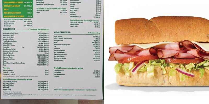 Subway Menu