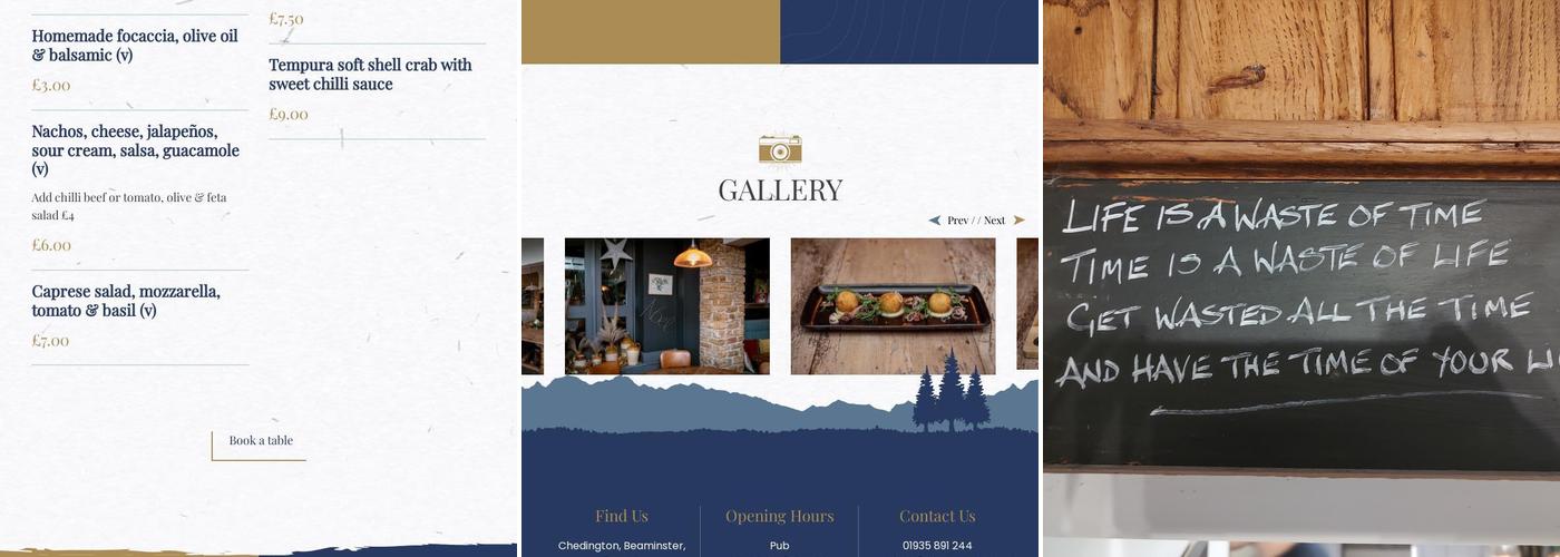 Winyards Gap Inn Menu