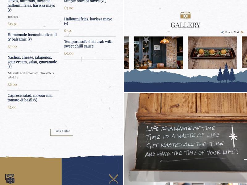 Winyards Gap Inn Menu