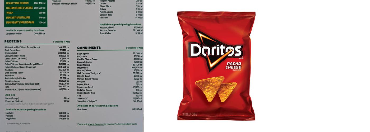 Subway Menu