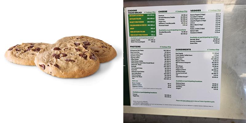 Subway Menu
