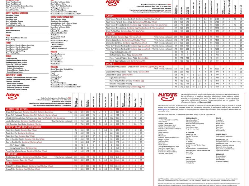 Arby's Menu