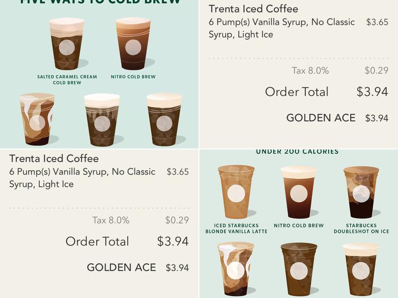 Starbucks Menu