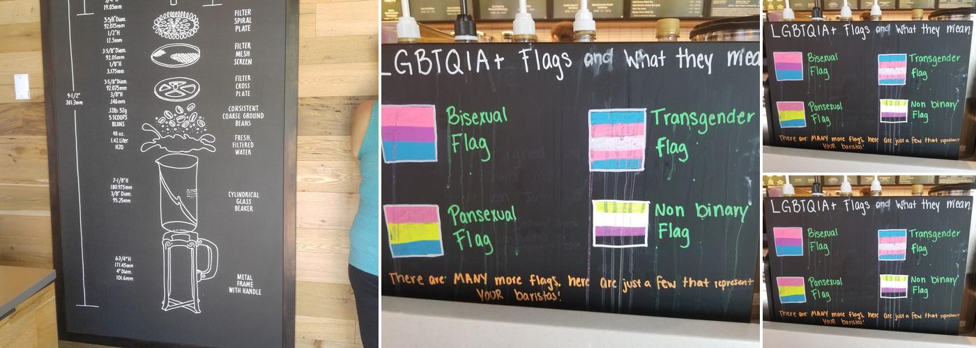 Starbucks Menu