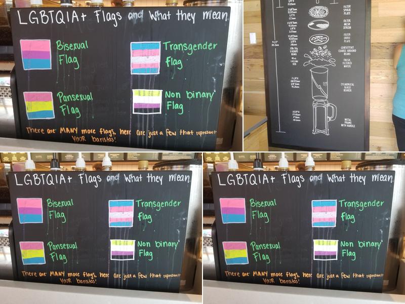 Starbucks Menu