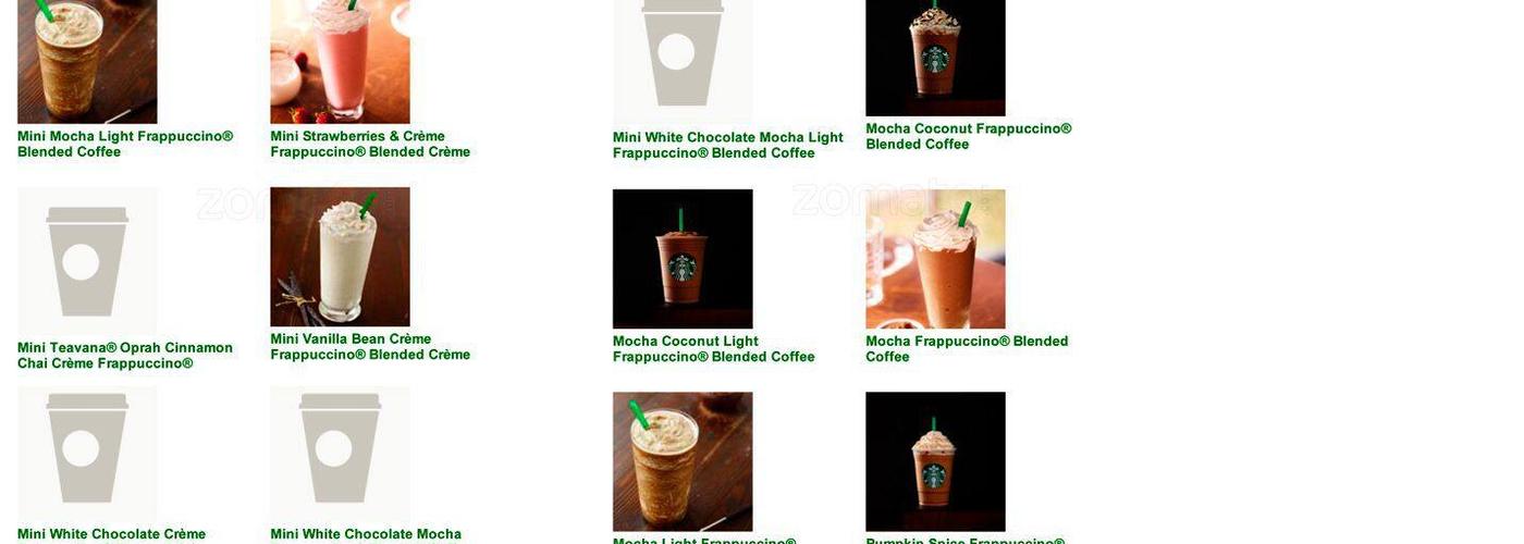 Starbucks Menu