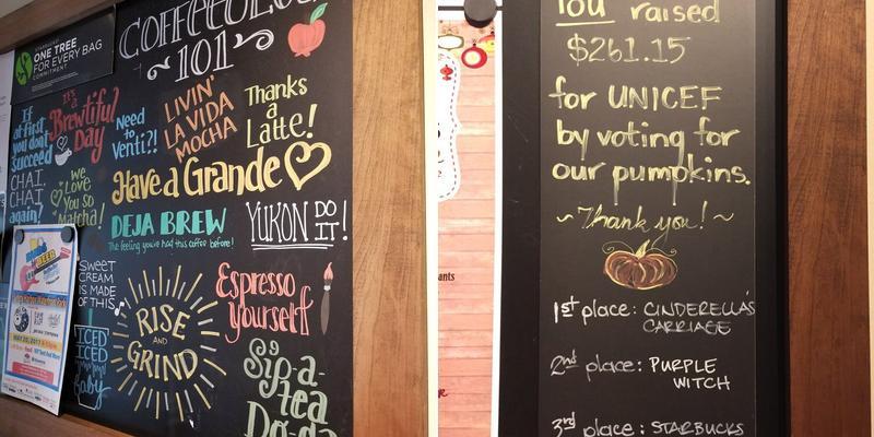 Starbucks Menu