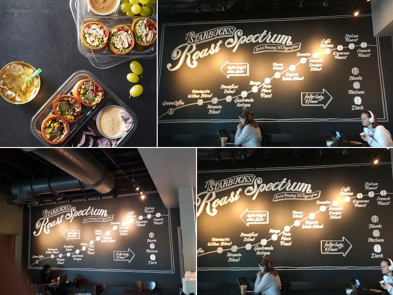 Starbucks Menu