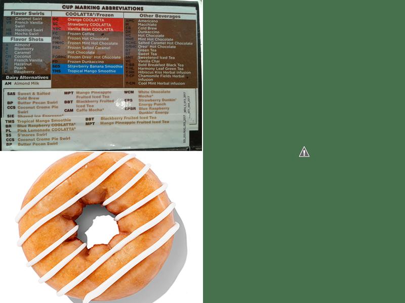 Dunkin' Menu