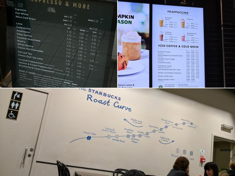 Starbucks Coffee Menu