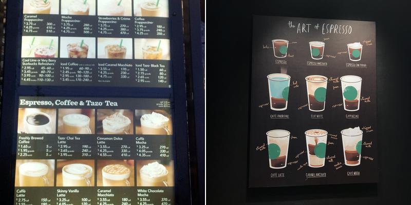 Starbucks Menu