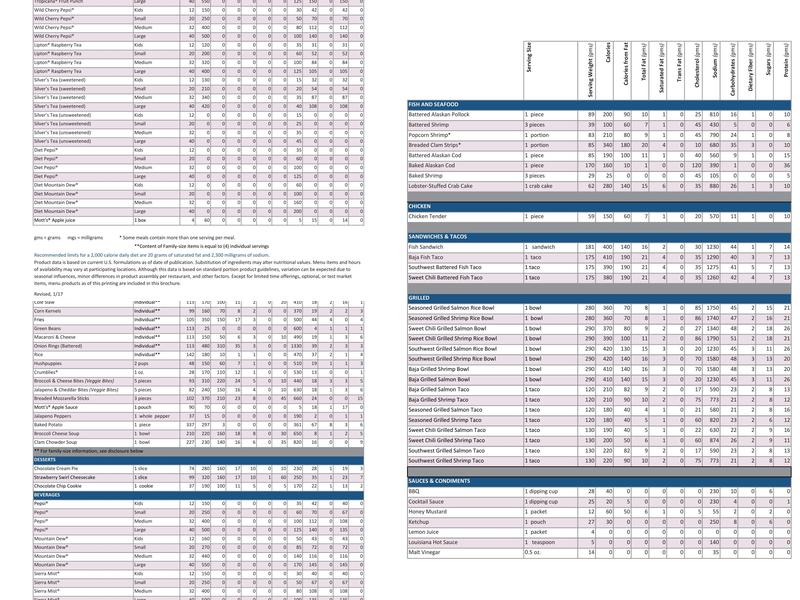 Long John Silver's (70076) Menu
