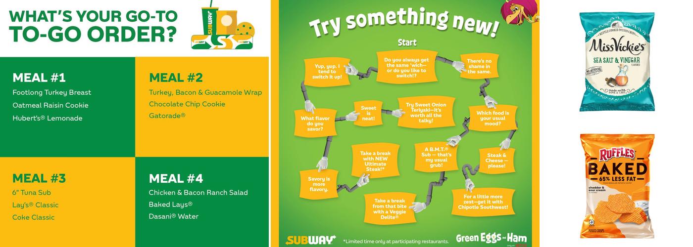Subway Menu