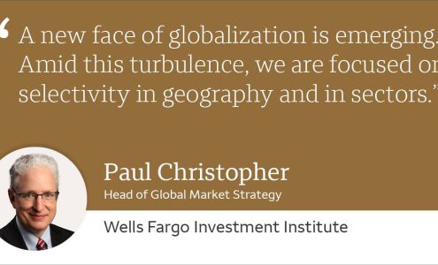 Wells Fargo Advisors