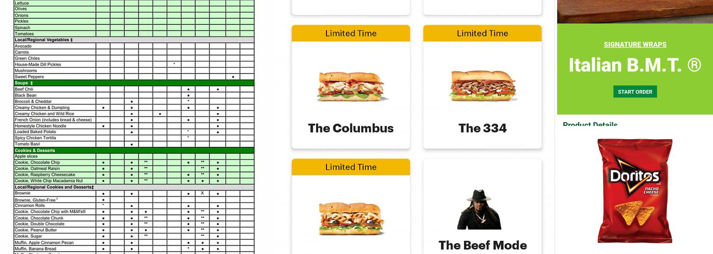 Subway Menu