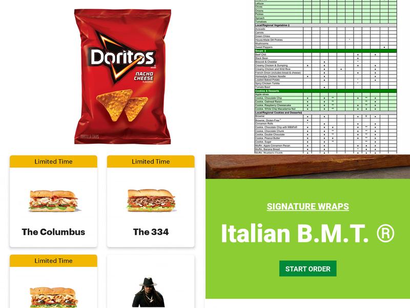 Subway Menu