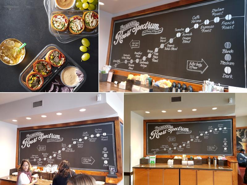 Starbucks Menu