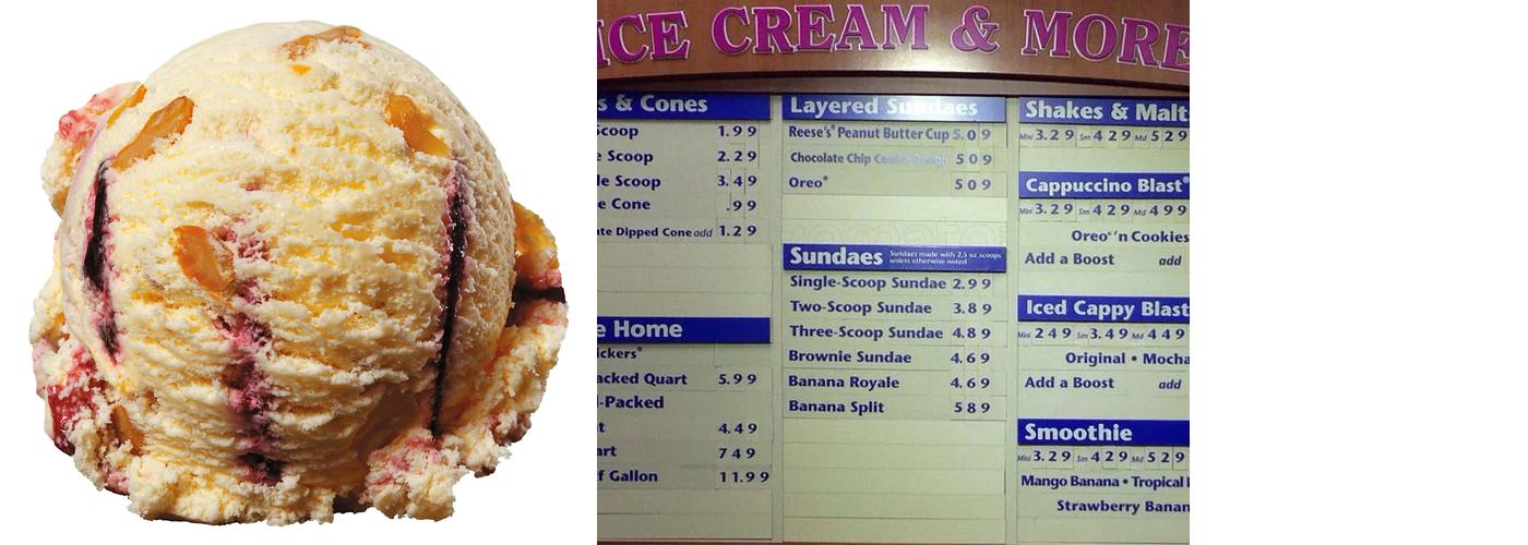 Baskin-Robbins Menu