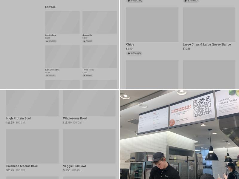 Chipotle Mexican Grill Menu