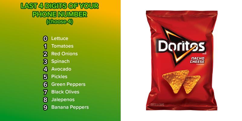 Subway Menu