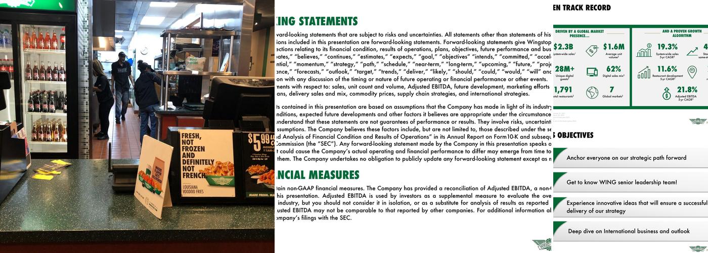 Wingstop Menu